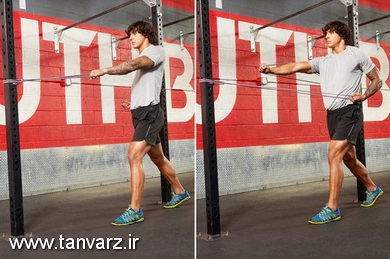 کشش و فشار با سیمکش